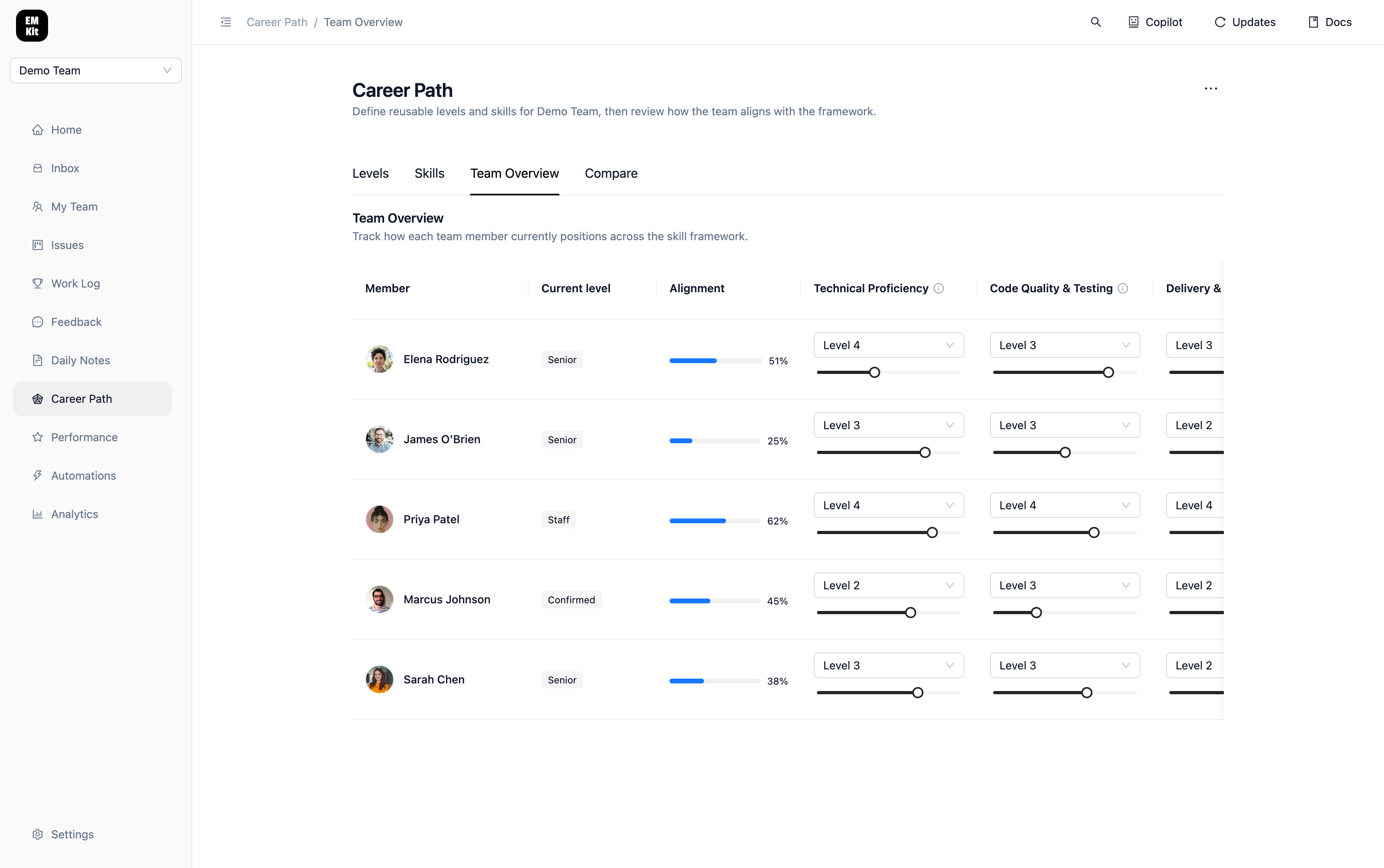 Career Path Team Overview